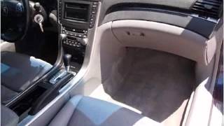 2004 Acura TL Used Cars Duluth GA 2004 Acura Tl Duluth Ga 47041b