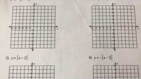 Algebra 2 Graphing Absolute Value Equations