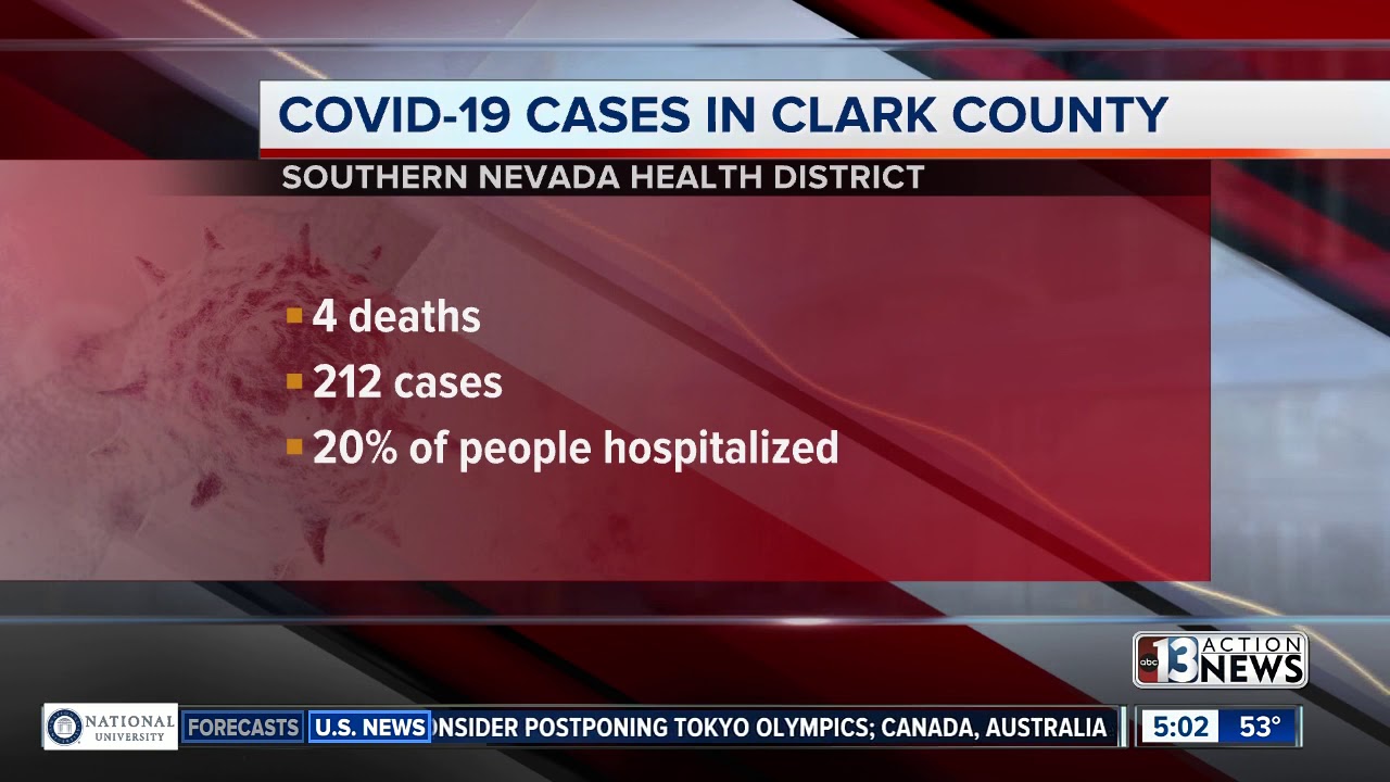 COVID19 Update Latest numbers for Clark County YouTube