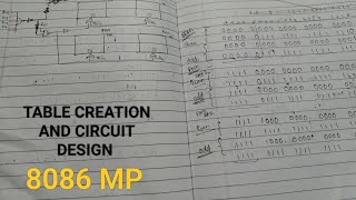 8086 Memory Interfacing, Numerical solving | Multiset SRAM and ROM connecting with 8086