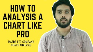 How to analysis a chart like pro | Example - Mazda Ltd company full detail chart analysis ( Hindi )