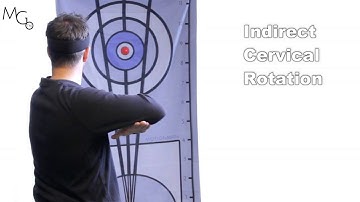 Clinical Application: cervical proprioception with the Motion Guidance device