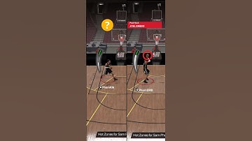 NBA 2K24 Best Big Man Build Post Moves Animation Tips on 2K24 #nba2k24 #2k24 #2k