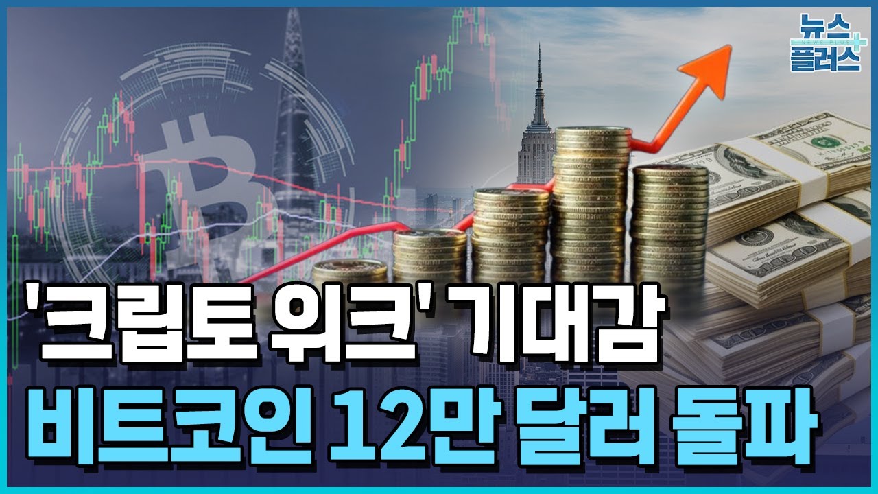 비트코인 12만 달러 돌파..혁신 법안 통과 임박 [월가 딥다이브] / 한국경제TV뉴스