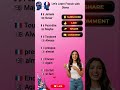 Top French Words You Must Know | French for beginners