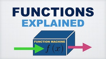 What Is A Function? | Quick Maths