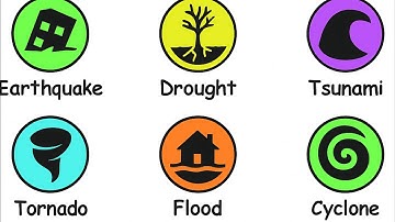 9 Major Natural disasters explained in 4 minutes