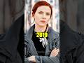 Avengers Endgame Cast Then vs Now (2019-2025) | Unbelievable Transformations! ⚡#avengers #thenandnow