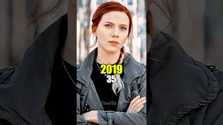 Avengers Endgame Cast Then Vs Now 2019-2025 Unbelievable Transformations