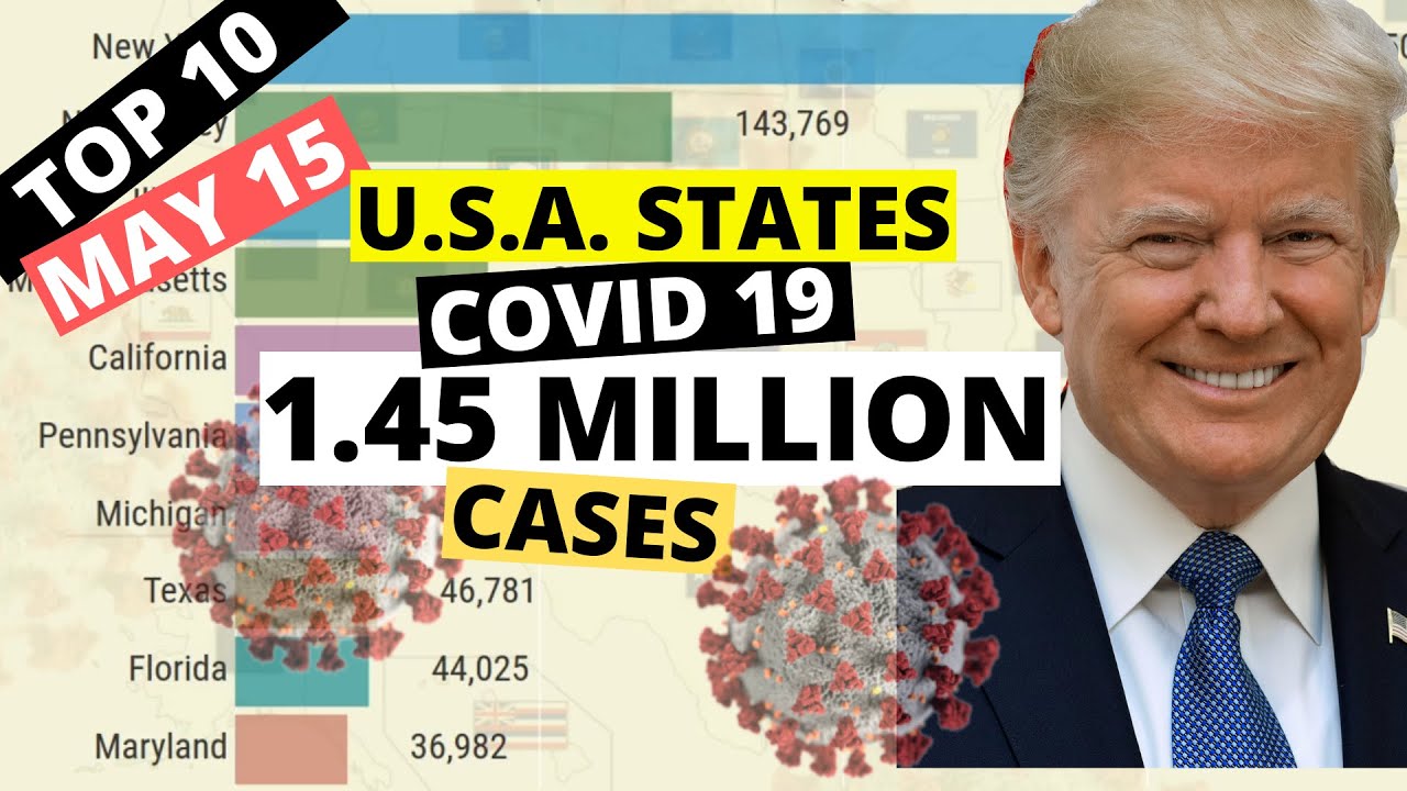 MAY 15 TOP 10 STATES UNITED STATES OF AMERICA COVID19 CASES YouTube