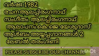 കന്നിമലക്കാരേ KANNIMALAKKARE ശരണംവിളിക്കാരേ SARANAMVILIKKARE
