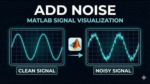 MATLAB: Add Noise to a Signal and Visualize the Effect
