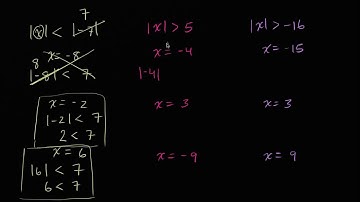 Absolute Value Inequalities
