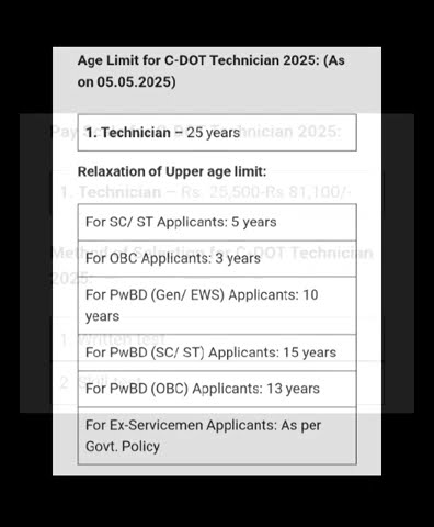 C-DOT recruitment, Centre for Development of Telematics vacancy, - YouTube