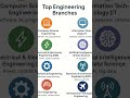Top Engineering Branches #top #engineering #trending #branch #shorts #shortsfeed