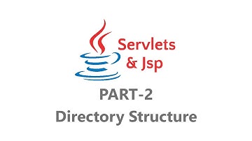 Servlet and JSP for Beginners : Part - 2 | Directory Structure | Hindi