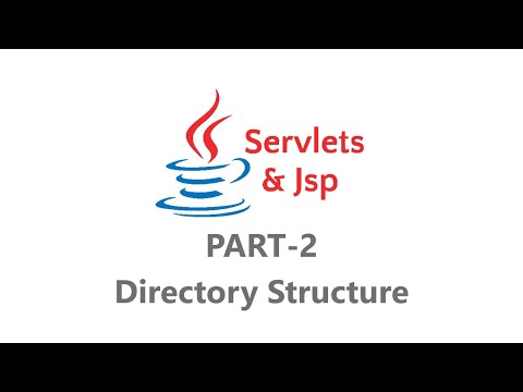 Servlet and JSP for Beginners : Part - 2 | Directory Structure | Hindi