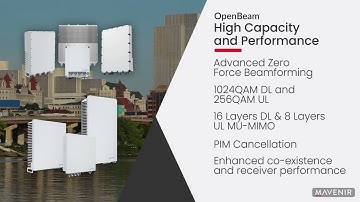 Mavenir OpenBeam™ Radio Portfolio