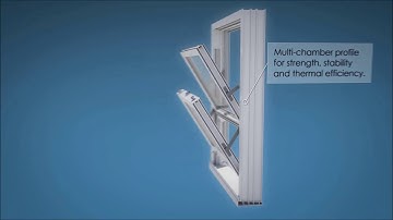 Concept Sliding Sash Windows