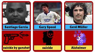How did football players die?(new)_ FOOTBALL TOP