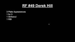 Philadelphia Phillies 2026 Season - Game Report (Game #75 Mets at Phillies)