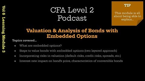 CFA Level 2 | Valuation & Analysis of Bonds, Embedded Options +free  notes (Vol 6 Fixed Income LM3)