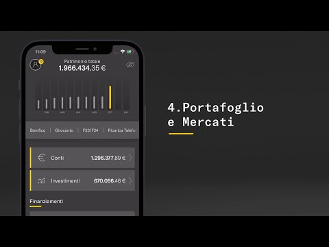 Nuova App CheBanca! - Portafoglio e Mercati