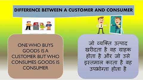 CLASS 11 UNIT 1 SESSION 2