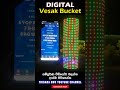 How to make vesak bucket sinhala | Pixel LED Bucket | Pixel LED Vesak Sarasili | Vesak Kudu Designs