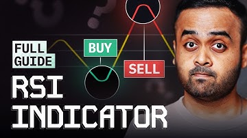 RSI Indicator Simplified! - The Ultimate Guide to Spot Trend Reversals and Signals