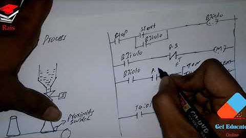 HINDI BOTTLE FILLING PLC LADDER PROGRAM IN HINDI