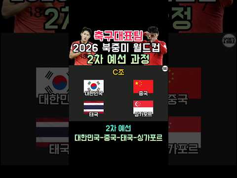 축구대표팀 북중미 월드컵 2차 예선 과정 정리