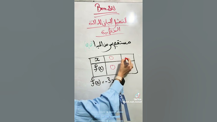 التمثيل البياني الدالة الخطية #maths