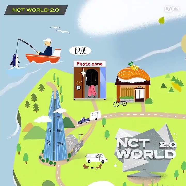 NCT world 2.0 Map