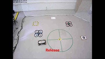 Fire surveillance and extinguishing with a fleet of UAVs