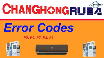ChangHongRuba Air Conditioner All Error Codes And Solution Troubleshooting Urdu/Hindi