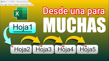 PARTE 01 - Cómo ingresar datos en varias hojas simultáneamente