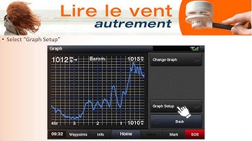 Installation Manual interface WindyPlug with GPSMAP Garmin