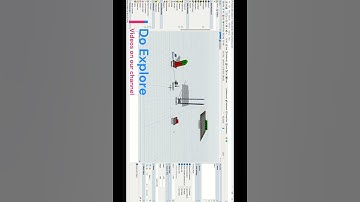 Short 5| Creating Operator With Trolley | Part 1 | Animations Elevators | Flexsim Training |BE AWARE