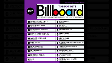 Billboard Top Pop Hits - 1987 (Audio Clips)
