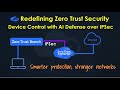 AirGap ZIA Integration over IPsec: Unmatched Zero Trust Protection