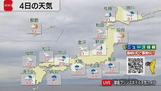 7月4日の天気