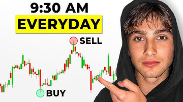 This Stupid Simple Strategy Works Everyday (Stupid Simple And Proven)