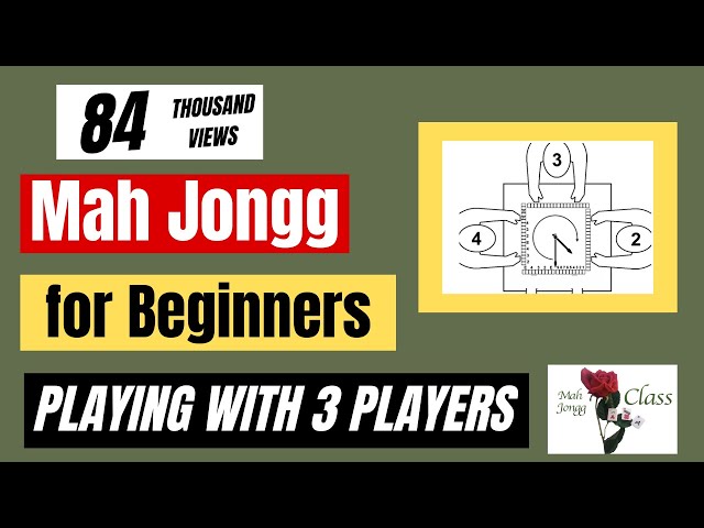 Complete Beginners Guide to Online Mahjong - Part 3 - Playan