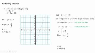 Fall 2022   Happy Math Hour   Math 1324 Matrices