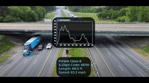 VSign Smart Vehicle Classification System Promotion Video 2024