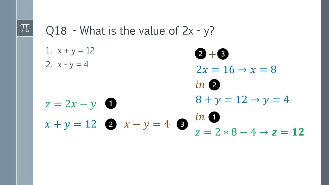 4. AMAT Exam – Data Sufficiency: Part 4 - walkthrough 5 problems