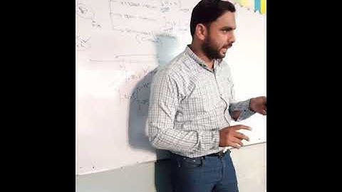 Domain and Range of Trigonometric functions by Yasir iqbal