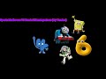 Youtube Thumbnail title
