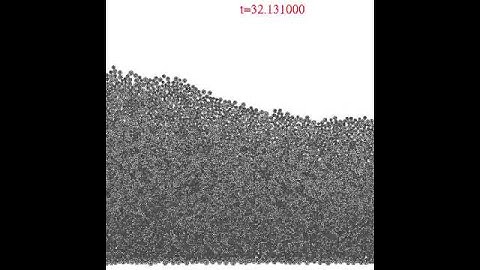 4000 Realtime Granules on CPU